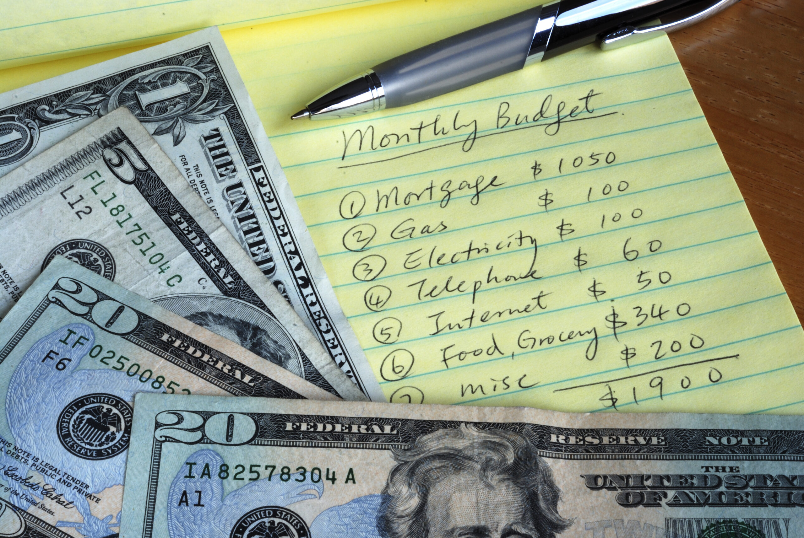 Making a Budget