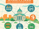 Greenville NC Needs Your Business!